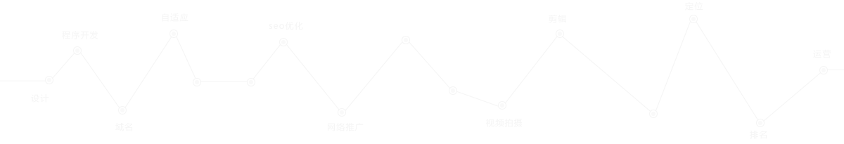 �������Ƽ���(zhu��n)�I(y��)�߶˾W(w��ng)վ�������߶˾W(w��ng)վ�_(k��i)�l(f��)����I(y��)Ʒ�ƾW(w��ng)վ�������W(w��ng)վ�����_(k��i)�l(f��)���W(w��ng)վSEO��(y��u)�����W(w��ng)վ���\(y��n)�I(y��ng)